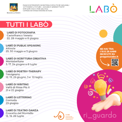 Labò 2024