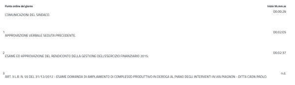 12 maggio 2016 12 maggio 2016